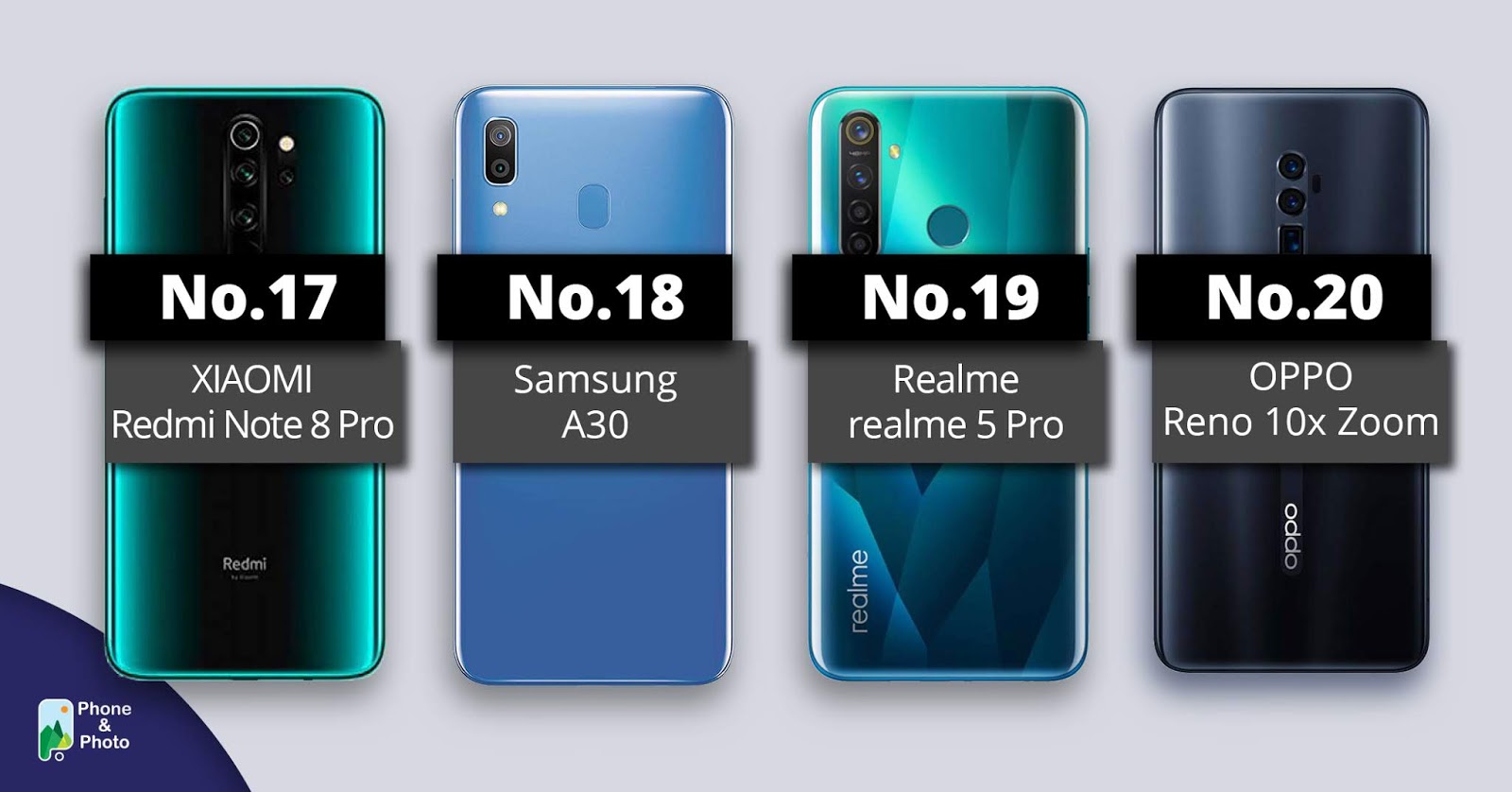 Best Camera Phone of the Month_updated Dec 2019 The P&P Rank offers Best Camera Phone and Best Selfie Camera Top 20 based on tens of thousands blind tests