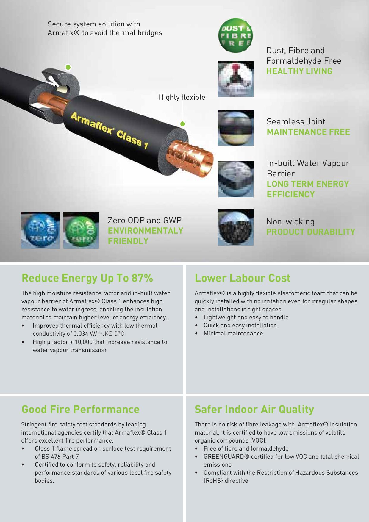 ARMAFLEX RUBBER PIPE INSULATION