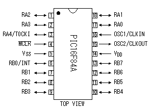 Circuit PIC16F84A Microcontroller | Picture of Good Electronic Circuit