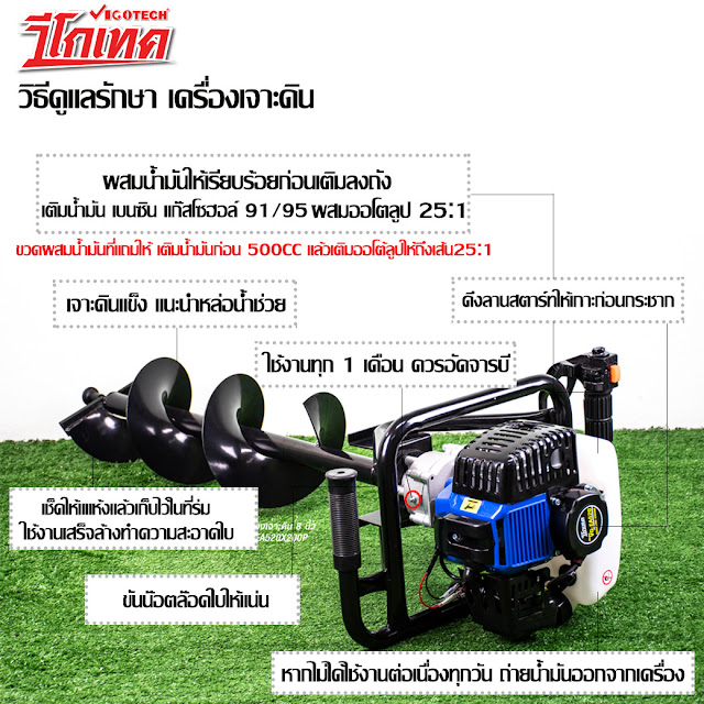 หัวเครื่องเจาะดิน 4 แรง วีโกเทค ขนาดแกนเครื่อง 19.5 มิล-19