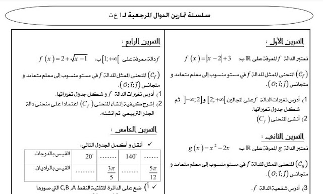 تمارين حول الدوال المرجعية للسنة الاولى ثانوي مع الحلول pdf