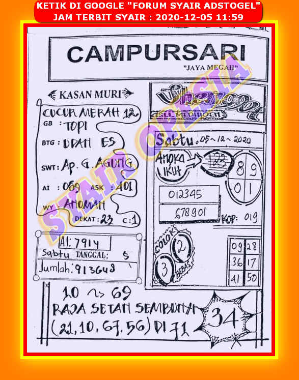 50 Syair sgp unyil