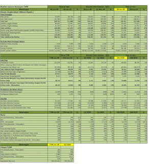 saham centratama Idx investor: kija