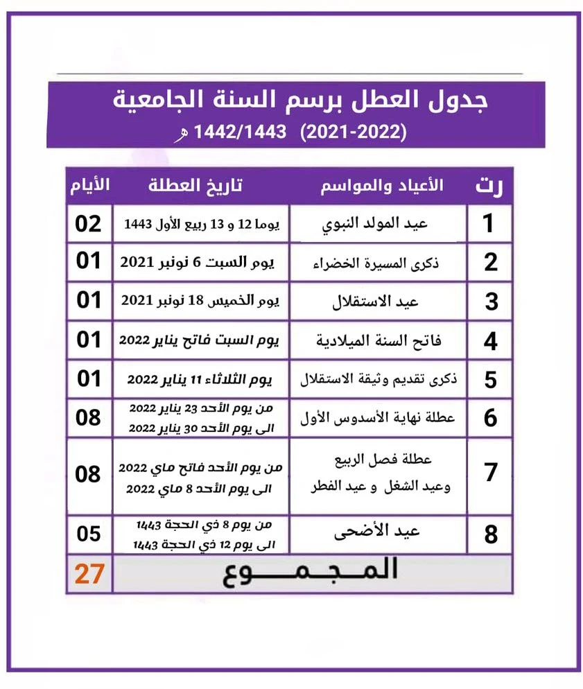 جدول العطل برسم السنة الجامعية 2022-2021