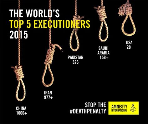 is the death penalty a deterrent Deterrence and the death penalty, nij-sponsored, 2012, ncj 238584 (144 pages) pdf ncjrs abstract capital punishment, 2011 - statistical. is the death penalty a deterrent Deterrence and the death penalty, nij-sponsored, 2012, ncj 238584 (144 pages) pdf ncjrs abstract capital punishment, 2011 - statistical.