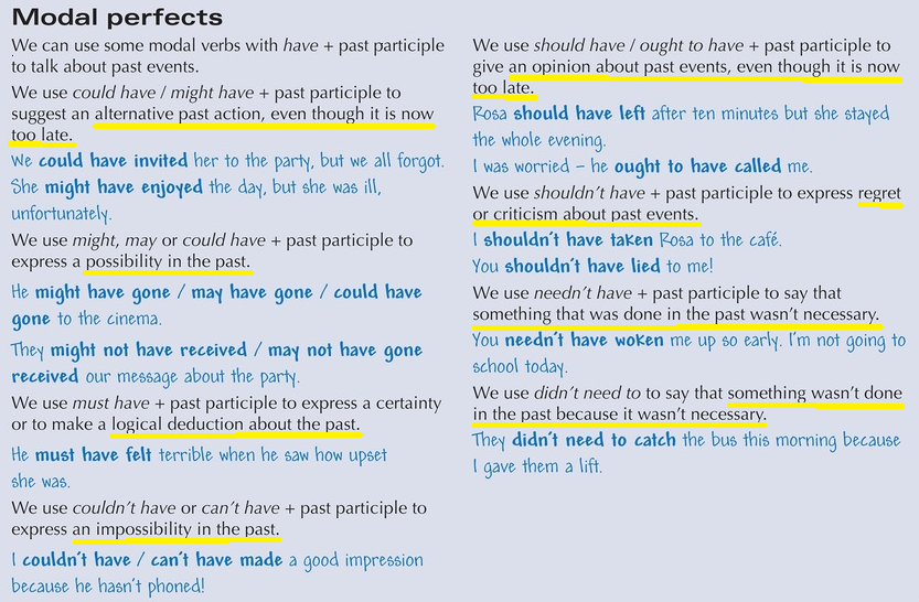 Use the modal verbs must may could. Модальные глаголы в past perfect. Модальные глаголы в present perfect. Модальные глаголы с перфектным инфинитивом. Модальные глаголы past participle.