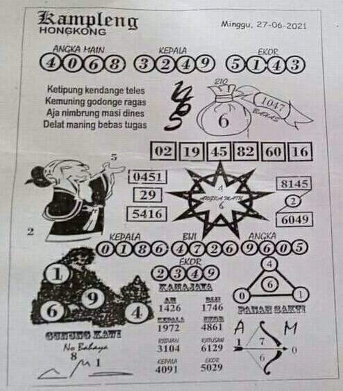 Prediksi Syair Hk 26 Juni 2021 Syair Togel Hk Pangkalantoto Prediksi Syair Hk 26 Juni 2021 Syair Togel Hk Pangkalantoto
