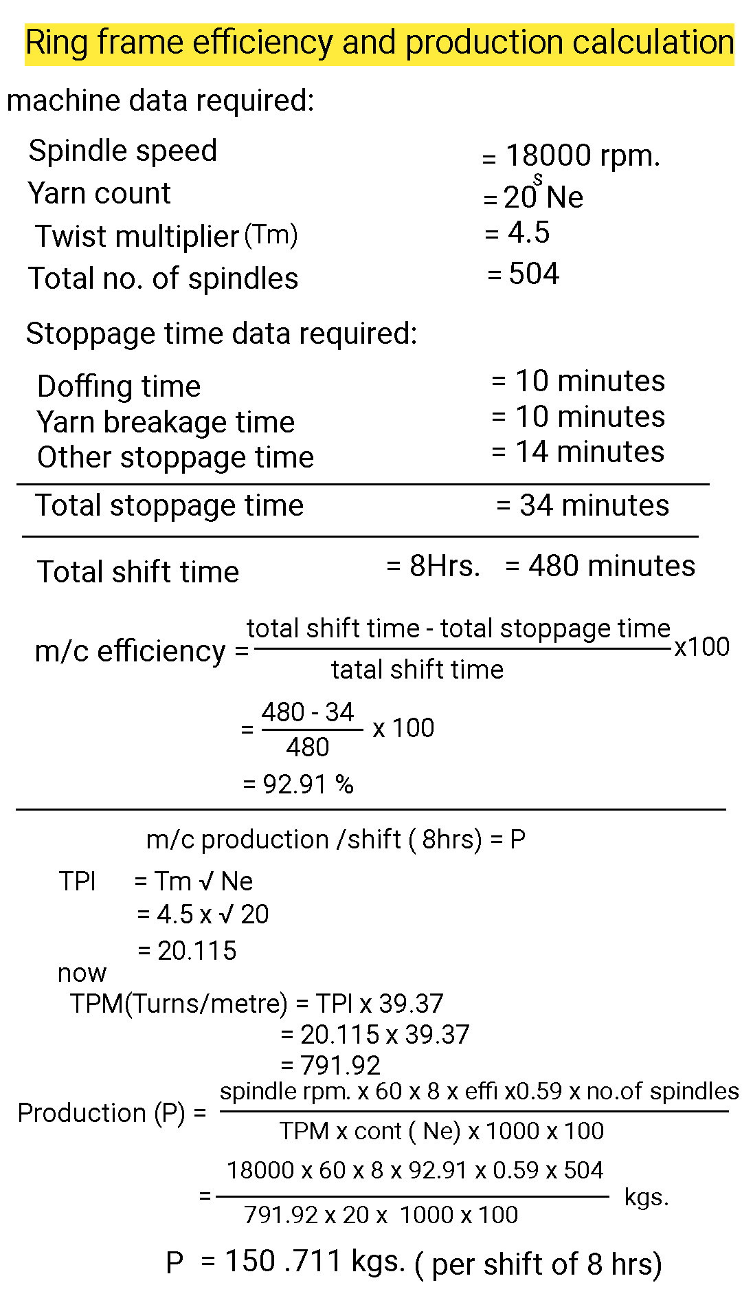 Textile Adviser RING FRAME EFFICIENCY AND PRODUCTION CALCULATION