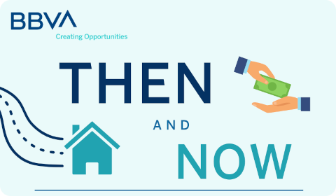Infographie BBVA BBVA – Then and Now