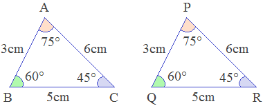 Examples of congruent triangles