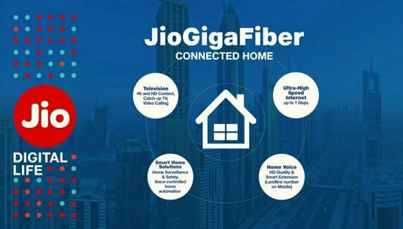 Jio GigaFiber Broadband Service Coverage Cities in India [2019]