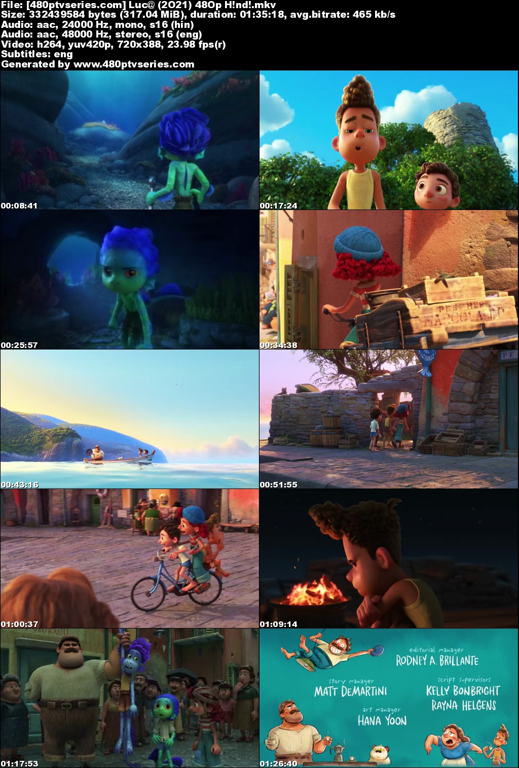 Luca (2021) Hindi Dual Audio 300MB WebRip 480p Free Watch Online Full Movie Download Worldfree4u 9xmovies