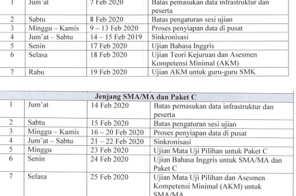Jadwal SIMULASI UNBK SMP/MTS SMA/MA SMK/MAK Tahun 2020
