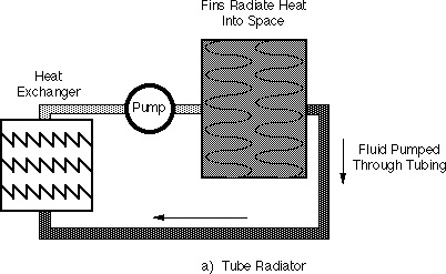 radiatorHeatpipe02.jpg