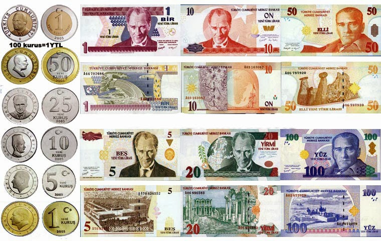 post office travel money turkish lira