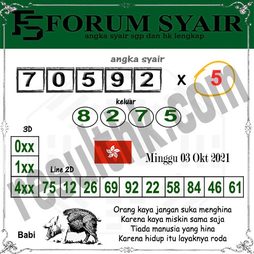 Syair Hk Jitu Malam Ini Minggu 03 10 2021 Prediksi Hk 2d Jitu Malam Ini Sgp Sydney