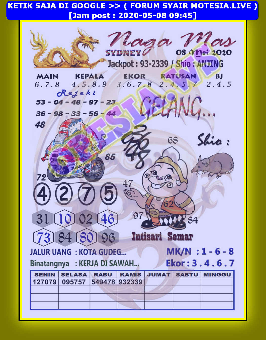 1 New Message Kode Syair Sydney 8 Mei 2020 Forum Syair Togel Hongkong Singapura Sydney