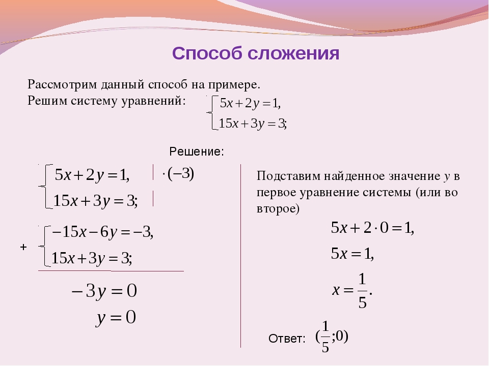 Решение систем уравнения тест. Решение систем уравнений методом сложения. Система уравнений сложение. Метод сложения в системе уравнений. Алгоритм решения системы уравнений методом сложения.