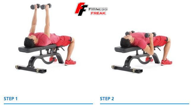 Decline Dumbbell Bench Press with Rotation