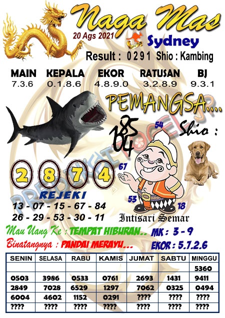 Syair Sdy Jumat 20 Agustus 2021 Forum Kode Syair Toto
