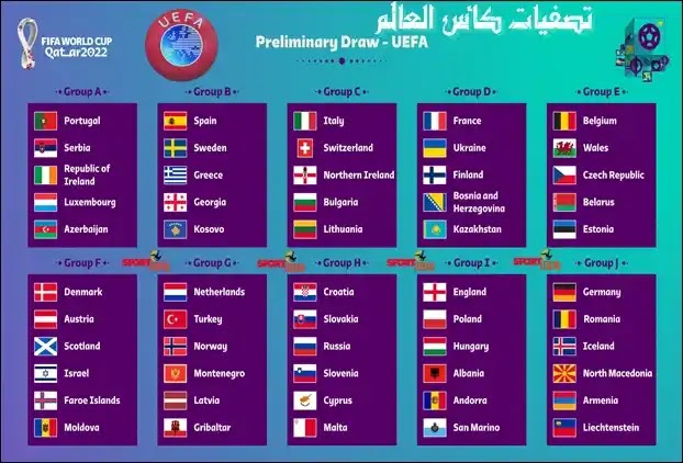 جدول مباريات كأس العالم 2022