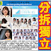 AKB48 新聞 20190211: 欅坂46 平假欅けやき坂46 分拆獨立成為日向坂46。