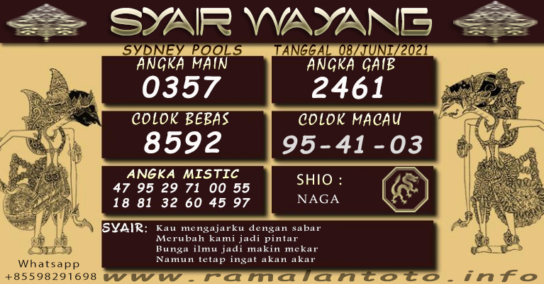 syair nyi plered sydney selasa 08 juni 2021 SYAIR NYI PLERET