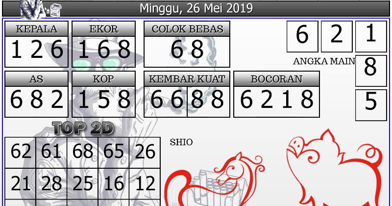 Info Prediksi Togel Prediksi Togel Sydney 26 Mei 2019