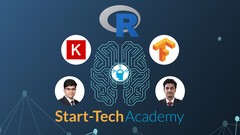 Neural Network- Understanding and Building an ANN in R Neural Network- Understanding and Building an ANN in R