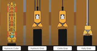 Diaphragm Wall Construction Methodology Diaphragm Wall Construction Methodology