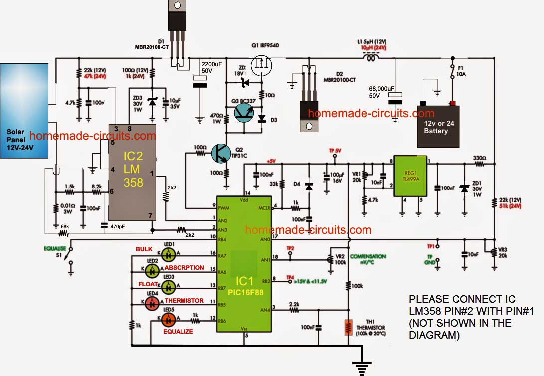 Home Made MPPT CHARGE CONTROLLER WITH 3-LEVEL CHARGING ...