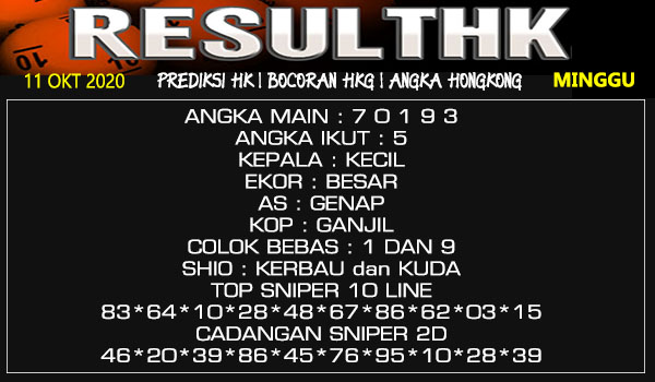 Prediksi Hk Minggu 11 Oktober 2020 Togel Hongkong Resulthk Com Prediksi Hk Minggu 11 Oktober 2020 Togel Hongkong Resulthk Com