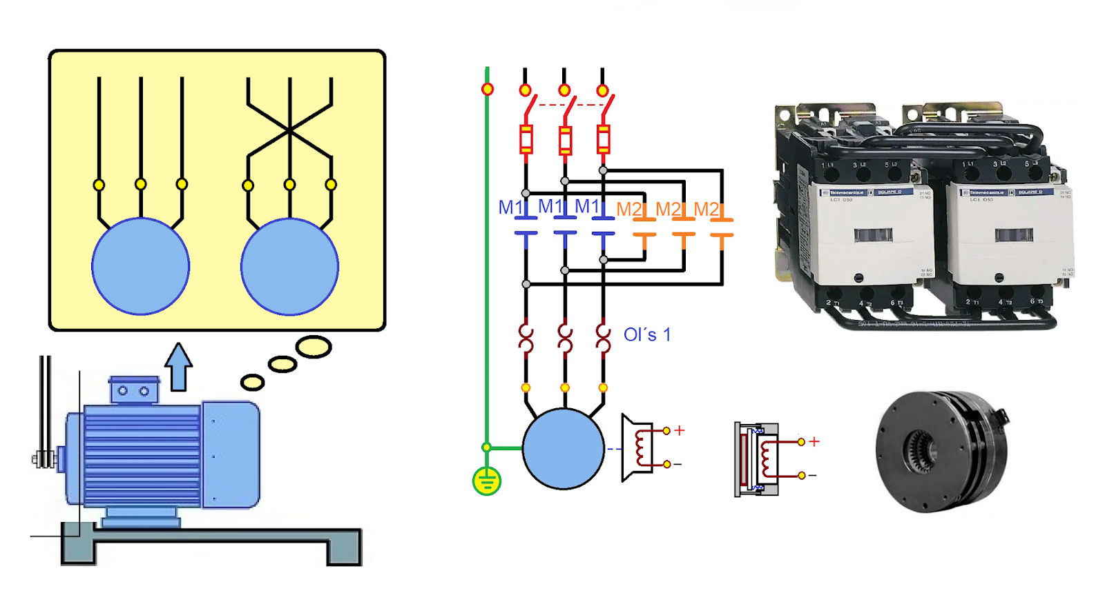 coparoman: Diagrama eléctrico del circuito de potencia del torno mecánico