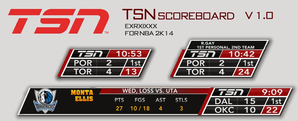 NBA 2K14 TSN TV Scoreboard Mod