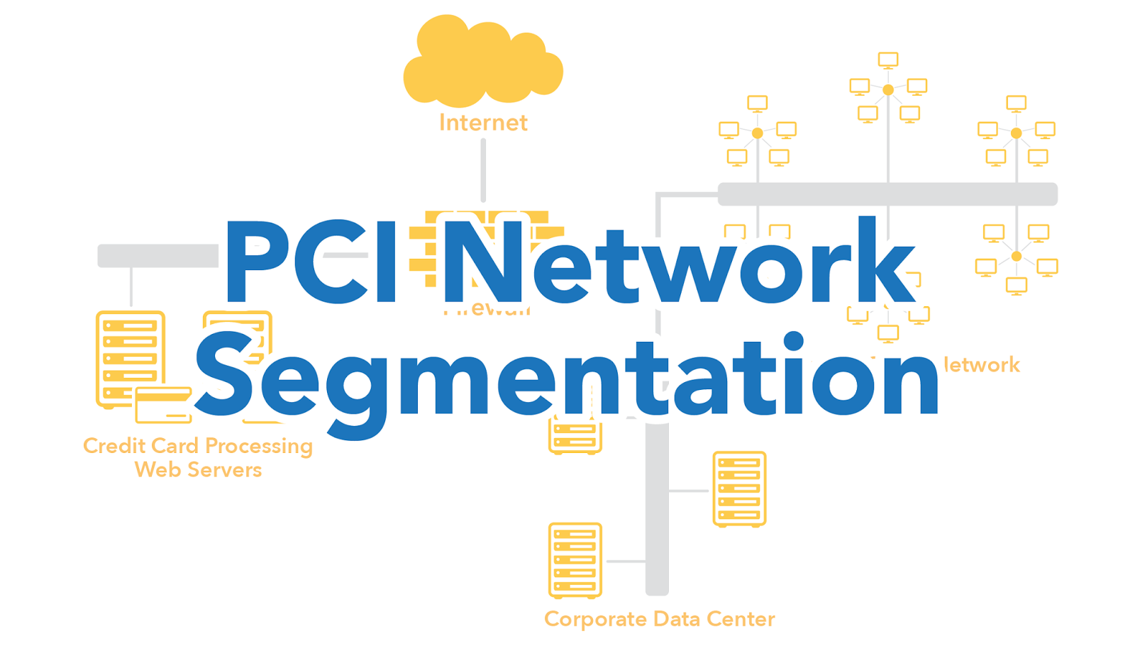 pci dss network diagram exle how does network segmentation affect pci scope pci dss network diagram exle how does network segmentation affect pci scope