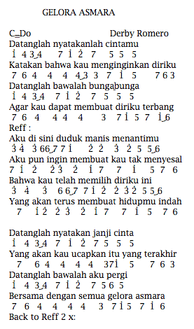 Not Angka Lagu Gelora Asmara Derby Romero Pianika Recorder Keyboard Suling Chord Piano
