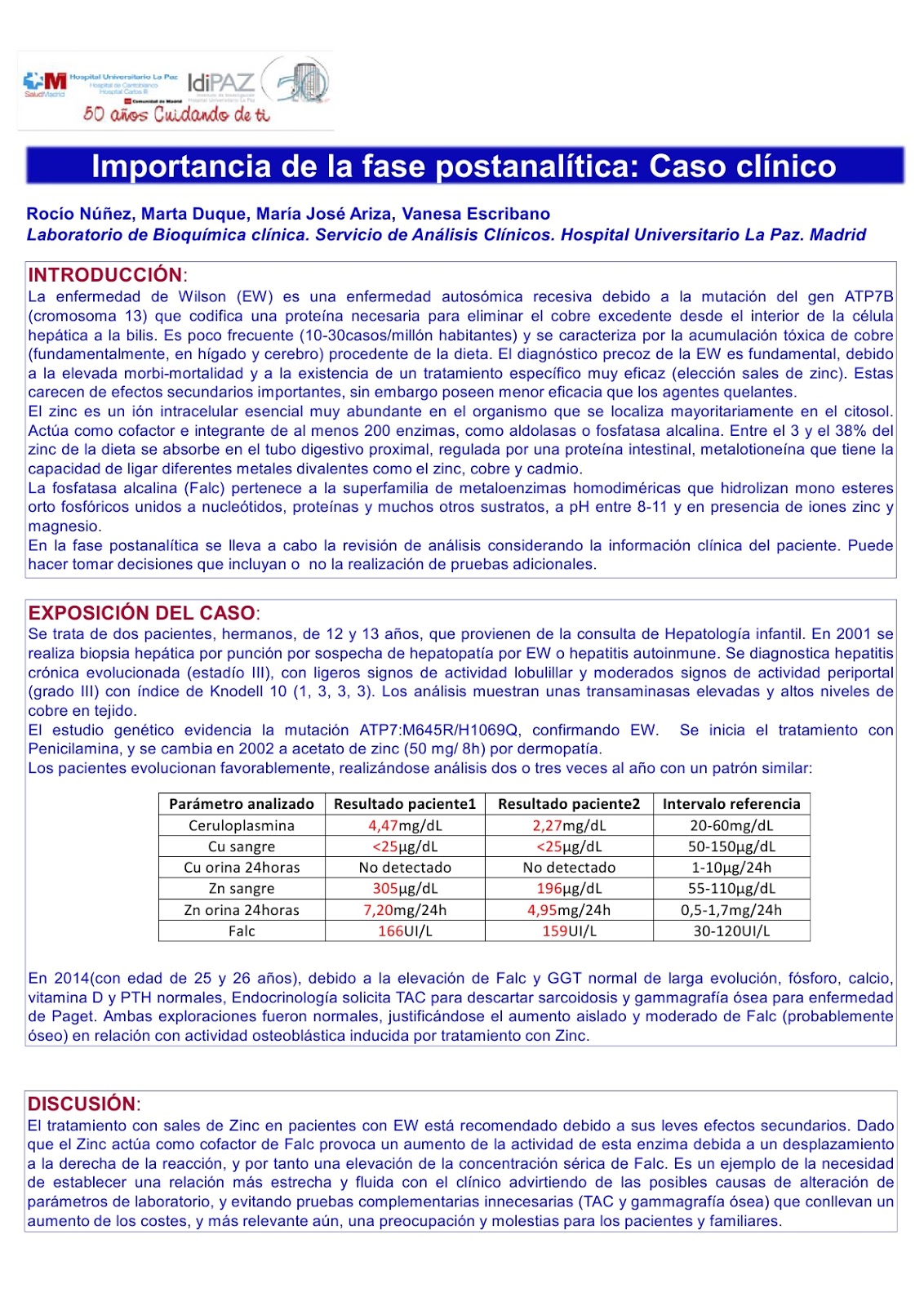 Laboratorio deTerapia Intensiva: Importancia de la fase postanalítica ...