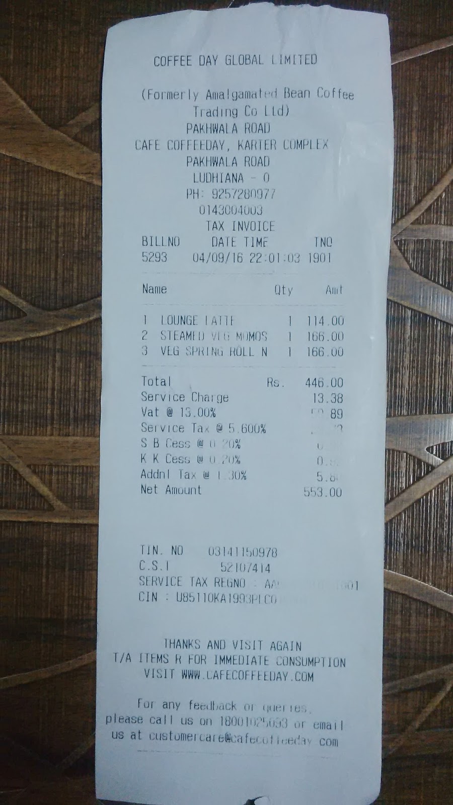 FirstStep (by Rishabh Singla) Why do restaurants in India charge both