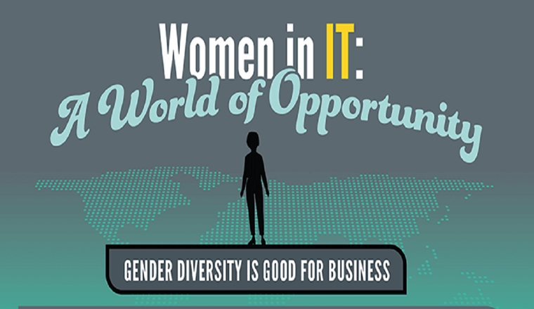 Women in IT: A World of Opportunity #infographic
