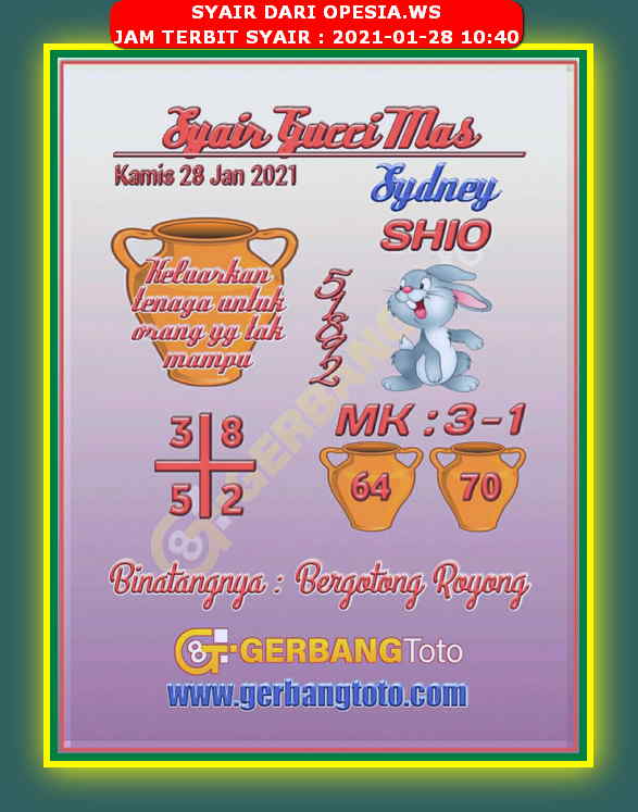 1 New Message Kode Syair Sydney 28 Januari 2021 Forum Syair Togel Hongkong Singapura Sydney