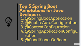 Top 5 Spring Boot Annotations with Examples for Java Developers
