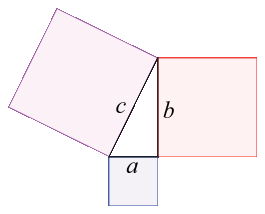Problem 39 Project Euler Solution with python