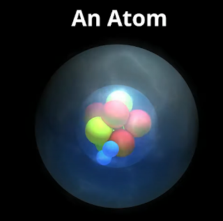 an atom