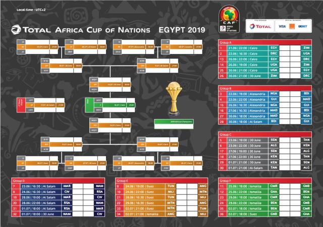 امم افريقيا 2019,كأس أمم إفريقيا 2019,موعد امم افريقيا 2019,كاس امم افريقيا 2019,مباريات امم افريقيا 2019,كأس أمم أفريقيا 2019,قرعة كاس امم افريقيا 2019,can 2019,كأس امم افريقيا 2019,كان 2019,كأس إفريقيا 2019,امم افريقيا 2019 في مصر,جدول مباريات أمم أفريقيا 2019