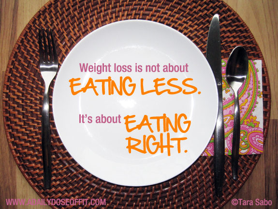 Image result for eat less weight loss