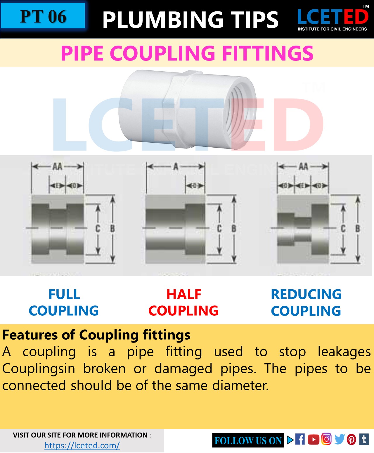 TYPES OF PIPE FITTINGS USED IN CONSTRUCTION PLUMBING LCETED lceted LCETED INSTITUTE FOR