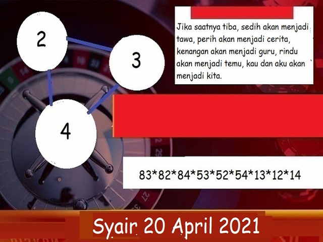 PREDIKSI togel sydney