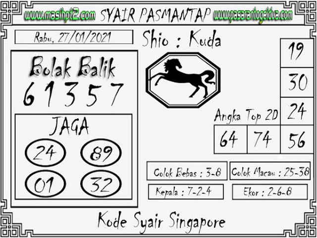 PREDIKSI SGP YOHII