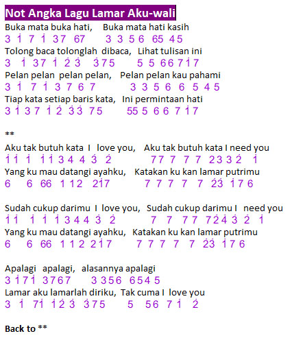 Not Angka Dan Lirik Lagu Lamar Aku Wali Dunia Lirik Not Lagu
