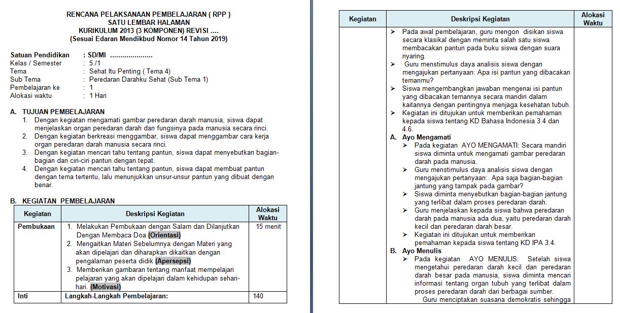 RPP Kelas 5 Tema 4, 1 Lembar Halaman Kurikulum 2013 Tahun 2020